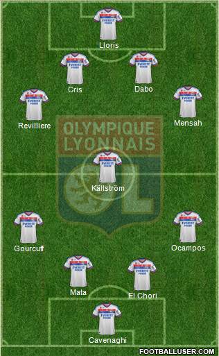 Olympique Lyonnais Formation 2012