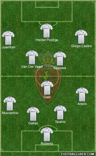 R. Zaragoza S.A.D. Formation 2012