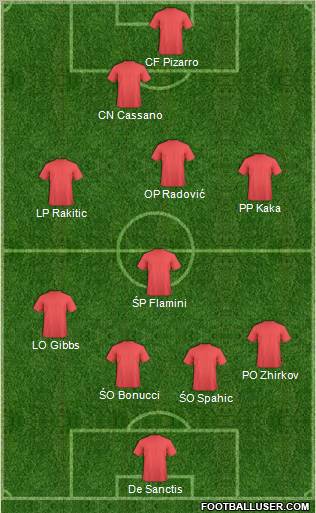 Pro Evolution Soccer Team Formation 2012