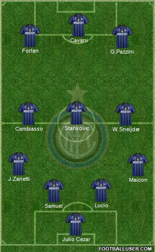 F.C. Internazionale Formation 2012