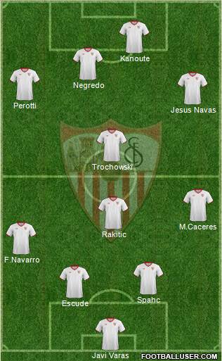 Sevilla F.C., S.A.D. Formation 2012