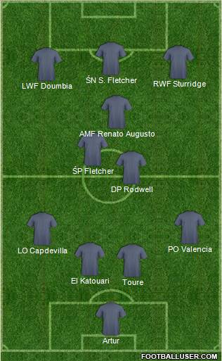 Pro Evolution Soccer Team Formation 2012