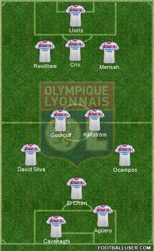 Olympique Lyonnais Formation 2012