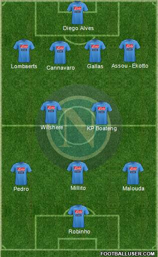 Napoli Formation 2012