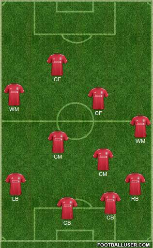 Liverpool Formation 2012