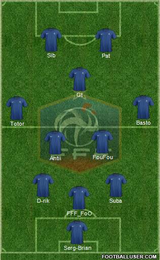 France Formation 2012