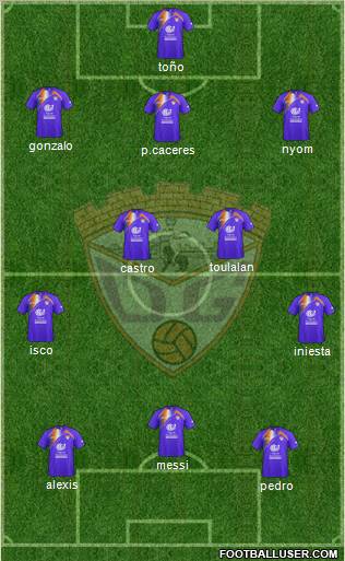 C.D. Guadalajara Formation 2012