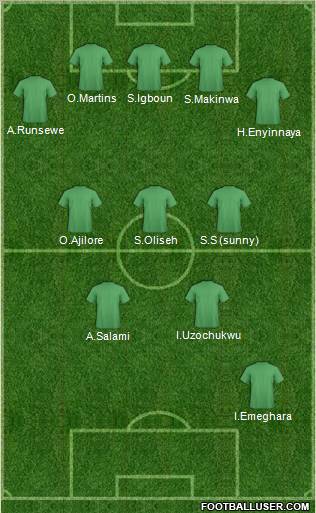 FC Ebedei Formation 2012