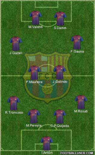 F.C. Barcelona Formation 2012