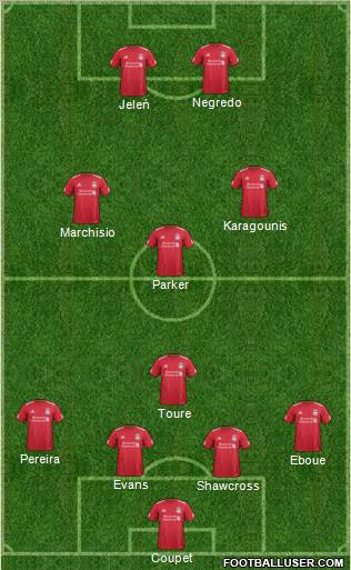 Liverpool Formation 2012