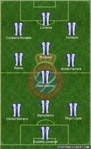 R.C.D. Espanyol de Barcelona S.A.D. Formation 2012