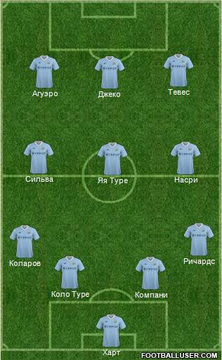 Manchester City Formation 2012