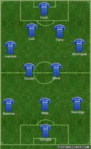 Chelsea Formation 2012