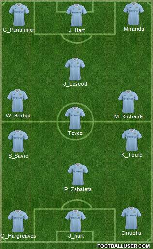 Manchester City Formation 2012