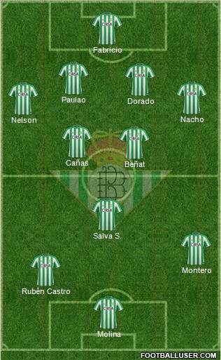 Real Betis B., S.A.D. Formation 2012