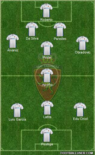 R. Zaragoza S.A.D. Formation 2012