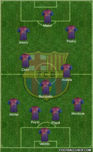 F.C. Barcelona Formation 2012