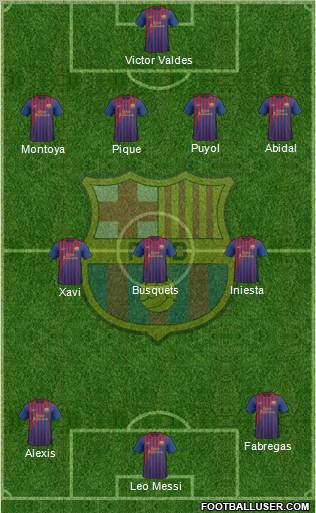 F.C. Barcelona Formation 2012
