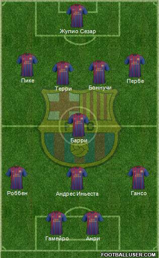 F.C. Barcelona Formation 2012