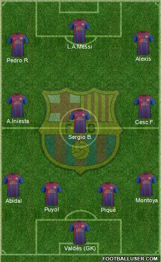F.C. Barcelona Formation 2012