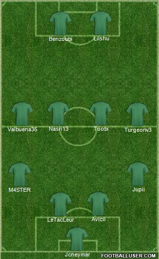 World Cup 2010 Team Formation 2012