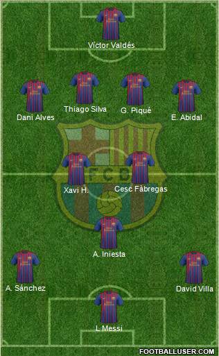 F.C. Barcelona Formation 2012