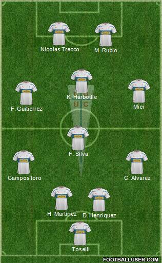 CD Universidad Católica Formation 2012