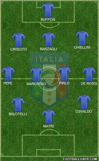 Italy Formation 2012