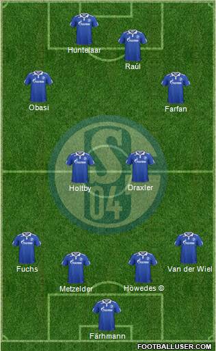 FC Schalke 04 Formation 2012