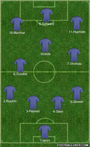 Pro Evolution Soccer Team Formation 2012