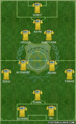 Ismaily Sporting Club Formation 2012