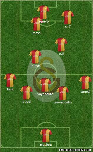 Galatasaray SK Formation 2012