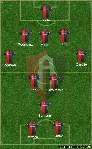 Club Deportivo Atlas Formation 2012