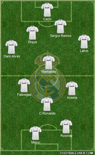 R. Madrid Castilla Formation 2012