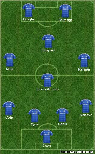 Chelsea Formation 2012