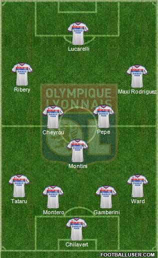 Olympique Lyonnais Formation 2012