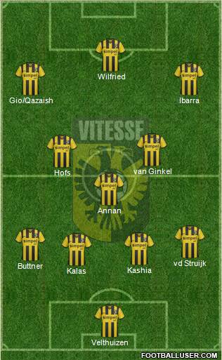 Vitesse Formation 2012
