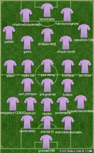 Dream Team Formation 2012