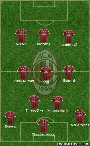 A.C. Milan Formation 2012
