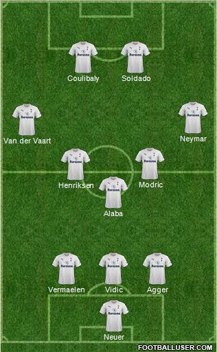 Tottenham Hotspur Formation 2012
