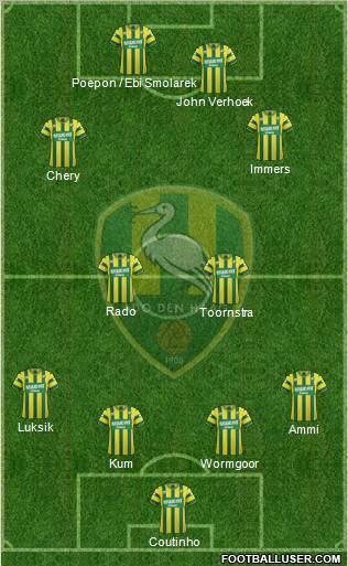 ADO Den Haag Formation 2012