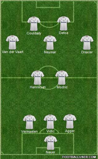 Tottenham Hotspur Formation 2012