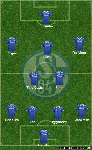 FC Schalke 04 Formation 2012