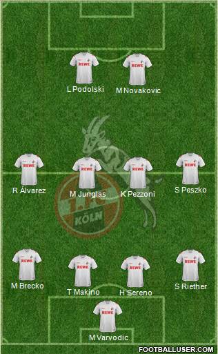 1.FC Köln Formation 2012