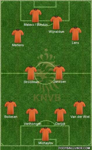Holland Formation 2012