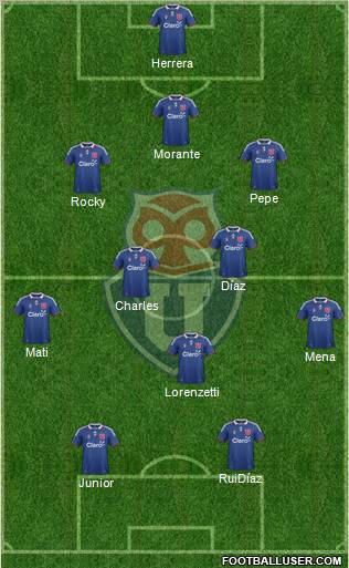 CF Universidad de Chile Formation 2012