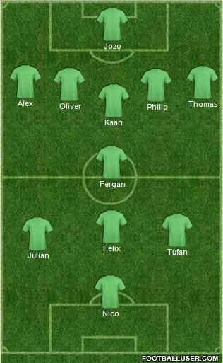Dream Team Formation 2012