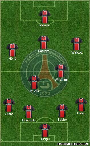 Paris Saint-Germain Formation 2012