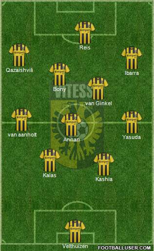 Vitesse Formation 2012