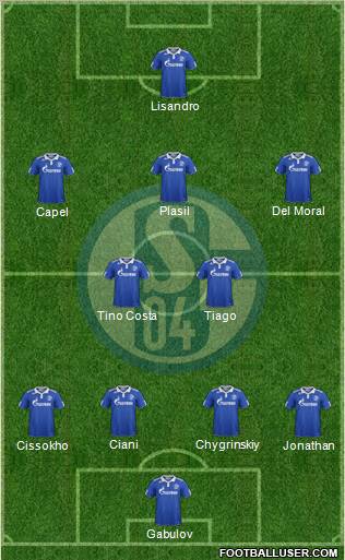 FC Schalke 04 Formation 2012